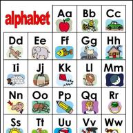 Ako sa naučiť abecedu rýchlo a zábavne?